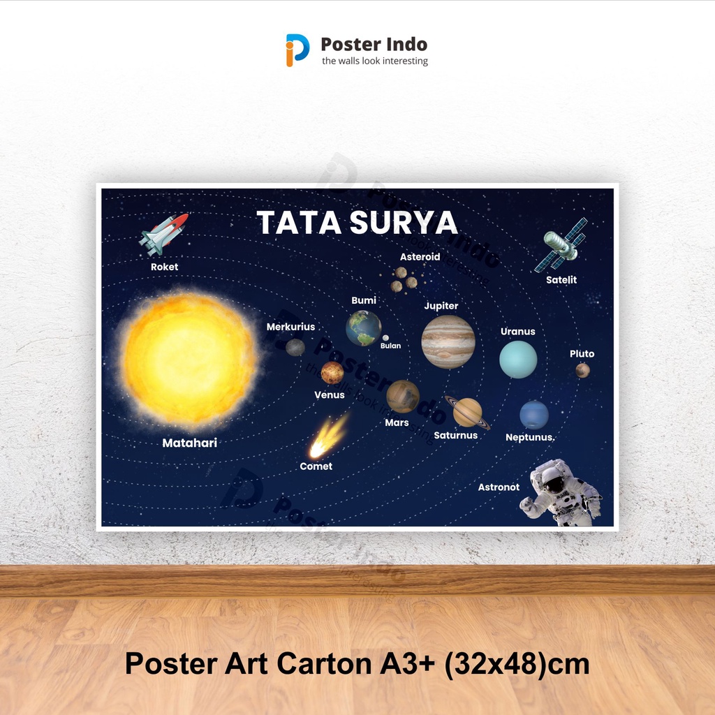 Poster KELAS Tata Surya