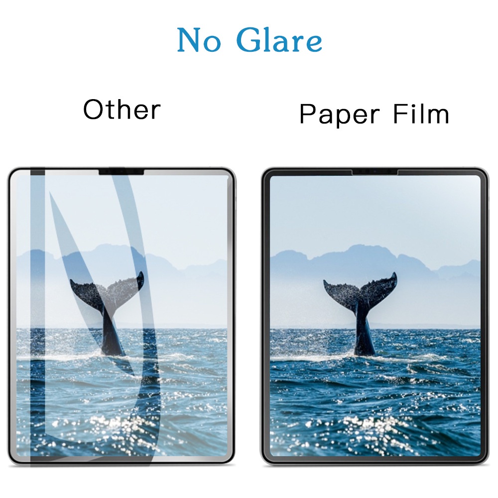 Paper Like Screen Protector Ipad Anti Gores Screen Guard Ultra Thin For Ipad Gen 9 / 8 / 7 10.2&quot; Air 4 5 10.9&quot; Pro 2018 - 2021  11&quot;