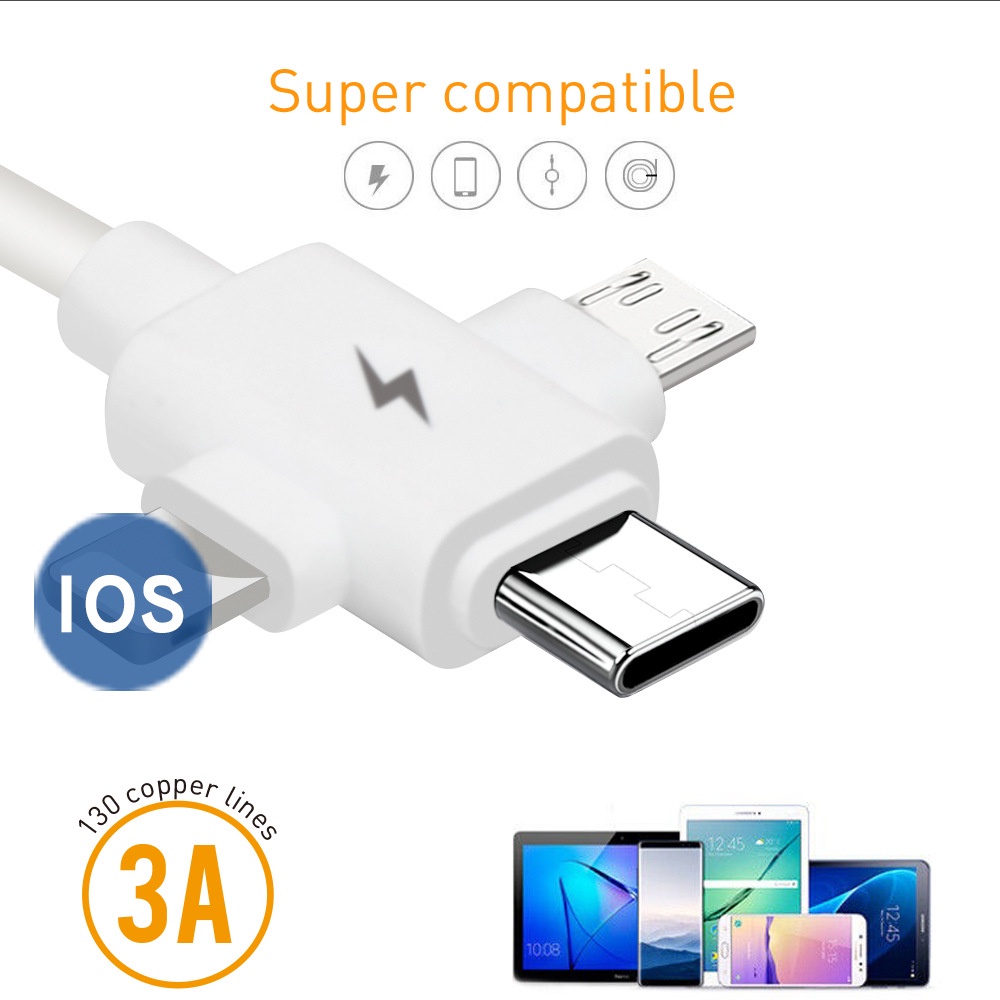 Kabel data / Charger Usb Tipe C 3.1A fast charging Untuk Apple / Android