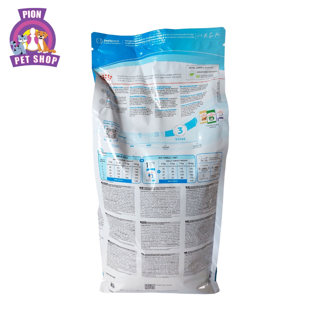 Royal Canin Mini Puppy - Makanan Anjing 2kg