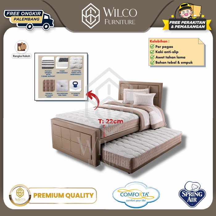 Kasur Springbed Comfort Duo / Matras Comforta Murah / Bed Sorong 2in1 - Matras Aja, 90x200