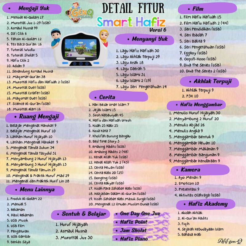 Smart Hafiz V.6 Smart Hafiz V.5 GenQ Al-Qolam