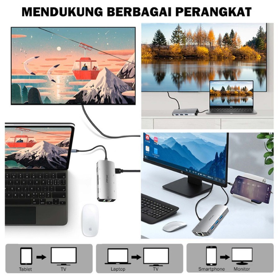 Converter Type C to Hdmi 8 in 1 / Converter Type C 8 in 1/ converter type c