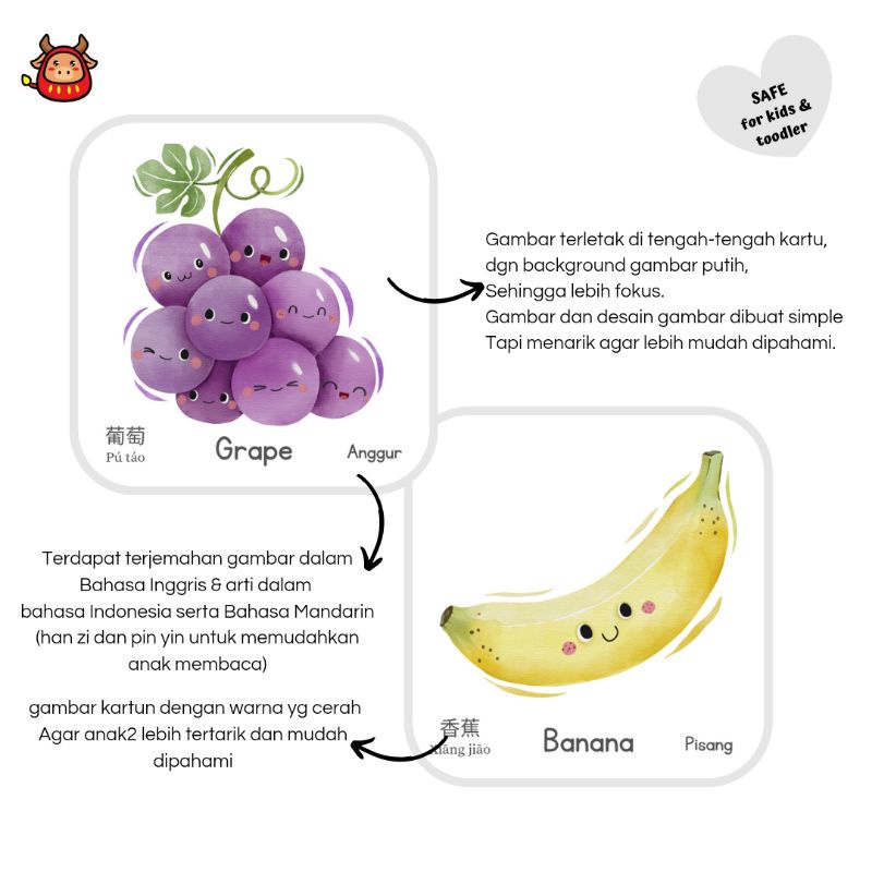 Flash card buah dan sayur fruit and vegetable kartu pintar belajar anak toddler