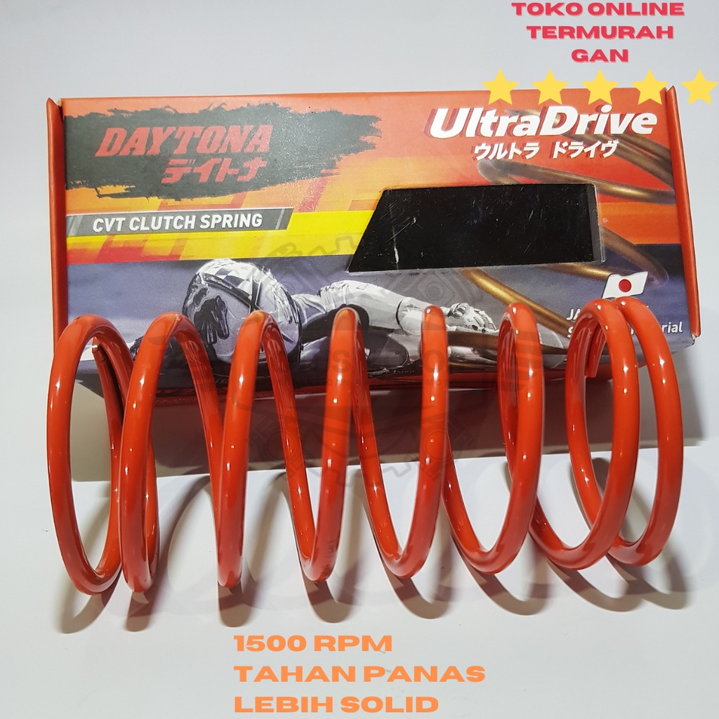 PER CVT PULLY DAYTONA AEROX 155 NMAX NEW 2020