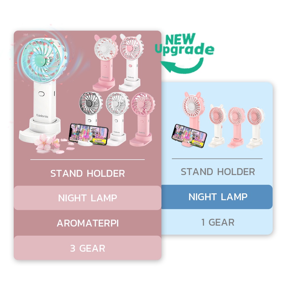KADONIO Kipas Angin Mini Portable USB Cas Karakter Dapat Digunakan Sebagai Dudukan Ponsel KL-FN20-2