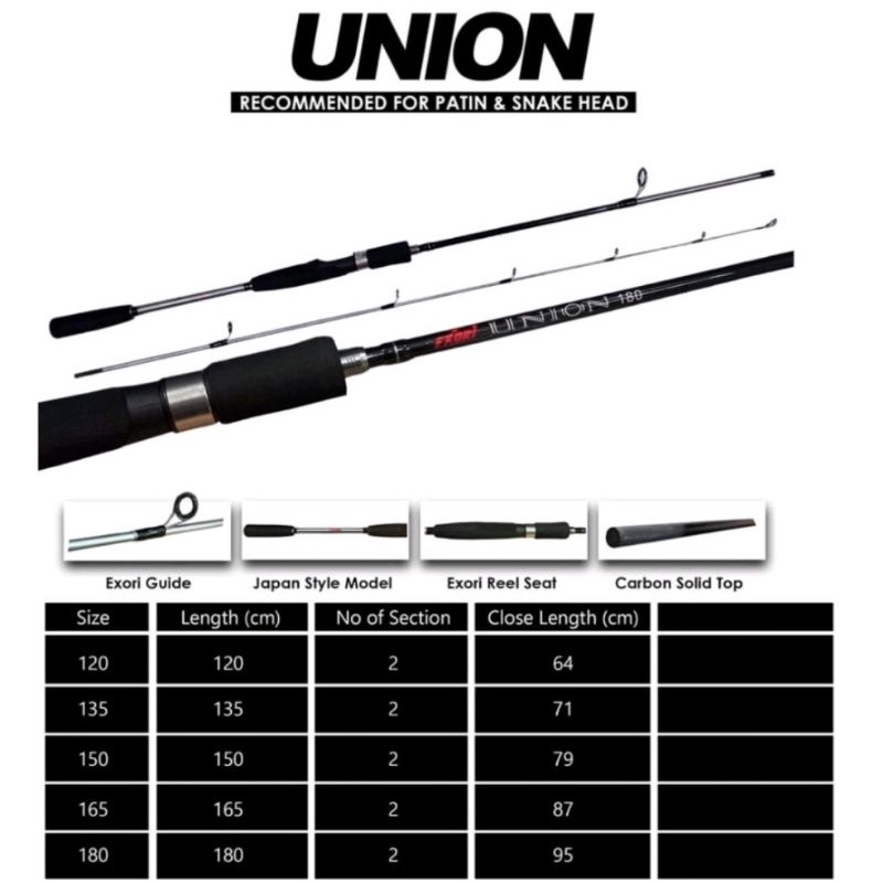 Joran Carbon Solid Exori Union 135