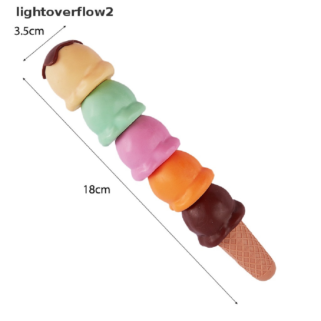 (lightoverflow2) Set Spidol Highlighter Warna Fluorescent Untuk Anak (ID)