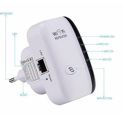 Terlaris WiFi Repeater 300Mbps/wifi 5ghz/alat sinyal wifi