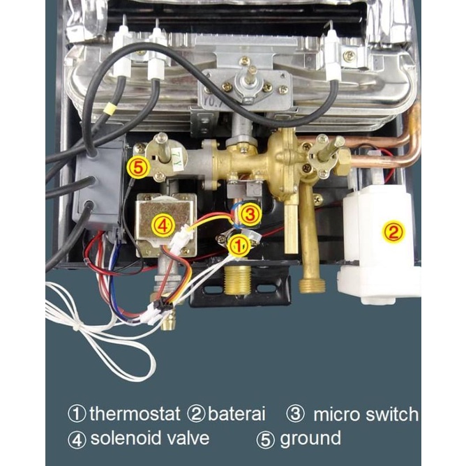 Spare Part Pemantik Water Heater / Pemanas Air Gas Dengan Display Suhu