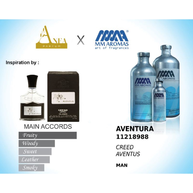 Bibit Parfum Murni AVENTURA/Creed/Aventus