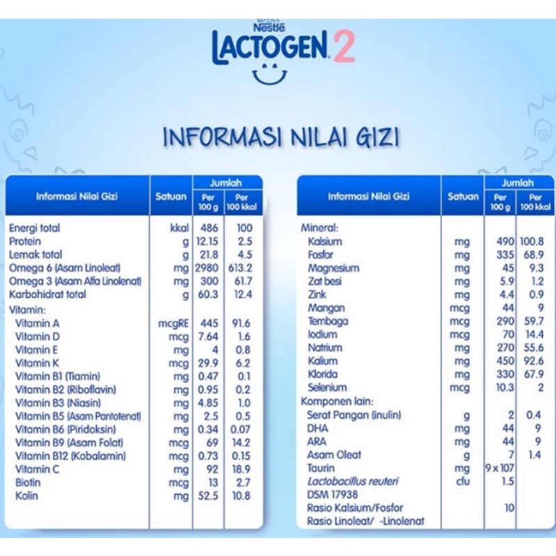 LACTOGEN 2 750 gr exp  Jan 2024