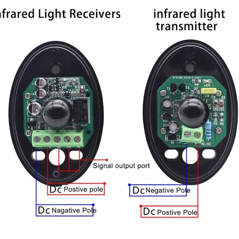 Sensor Infrared Beam / Sensor Photo Cell untuk Gate Barrier Sliding Gate Door Safety Infrared Fotocell