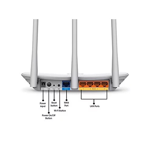 TP-LINK TL-WR845N 300Mbps Wireless N Router