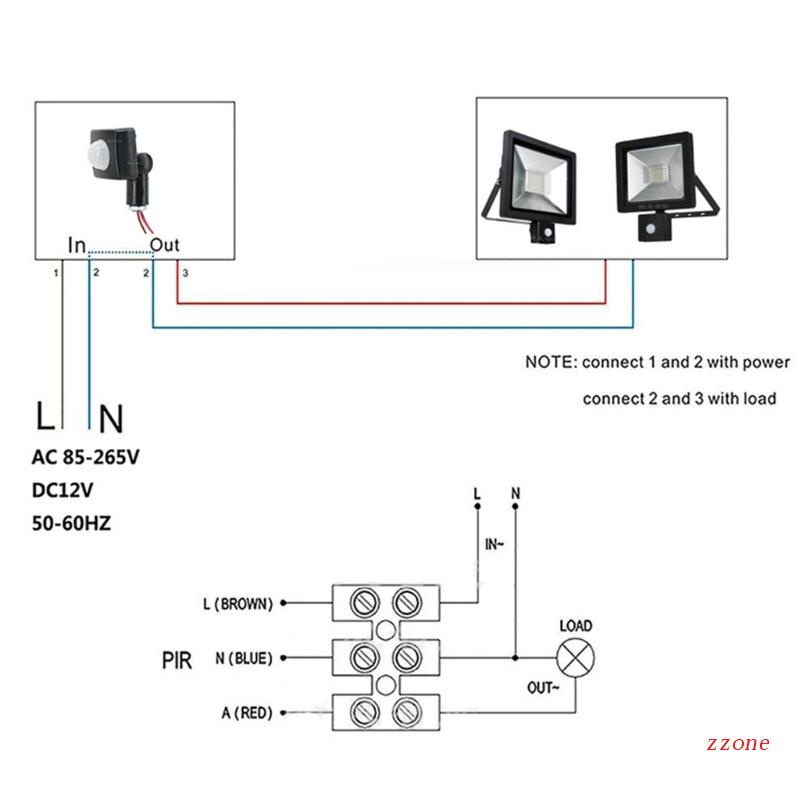 Zzz Saklar Lampu Sensor Gerak Infrared PIR Adjustable AC85-265 Untuk Rumah / Outdoor