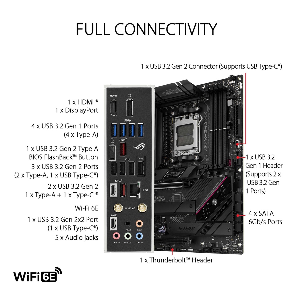 ASUS ROG STRIX B650E-F GAMING DDR5 WIFI | Motherboard AMD AM5 B650 ATX