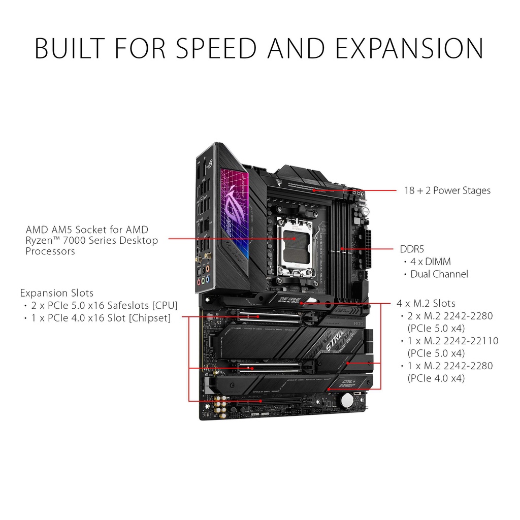 ASUS ROG STRIX X670E-E GAMING WIFI | Motherboard AMD X670 AM5 ATX DDR5