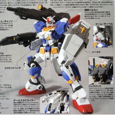 Bandai 1/144 HGUC Full Armor Gundam 7th