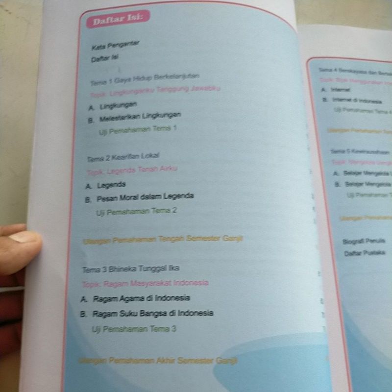 ORI buku teks projek penguatan profil pelajar Pancasila kurikulum merdeka untuk SD/mi kelas 4 penerbit Gilang Pratama