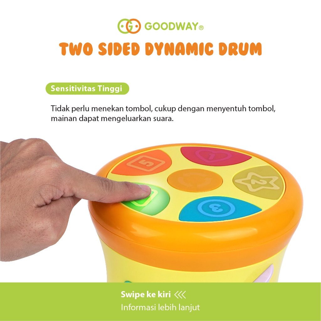 GOODWAY TWO SIDED DYNAMIC DRUM / GW3501C