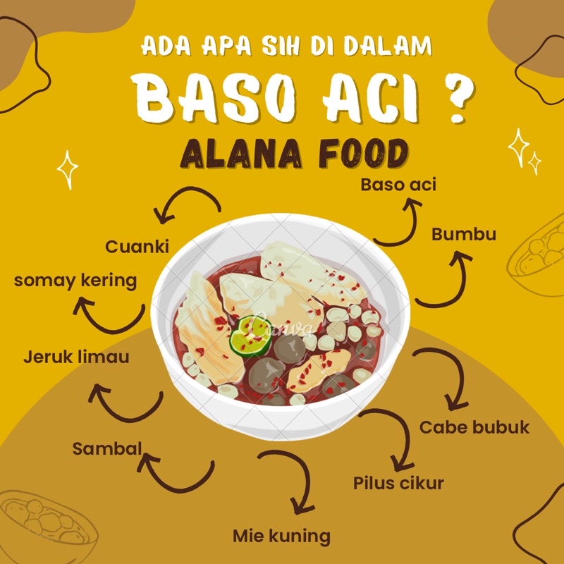 

Baso aci