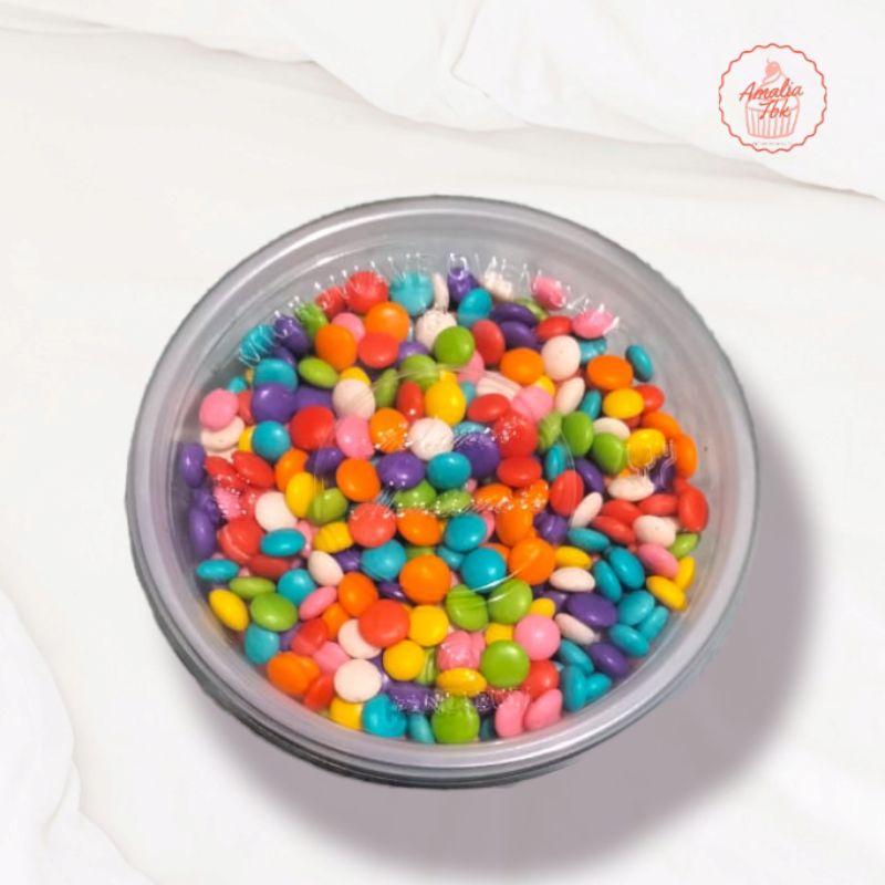 

Chocochip Rainbow Elmer