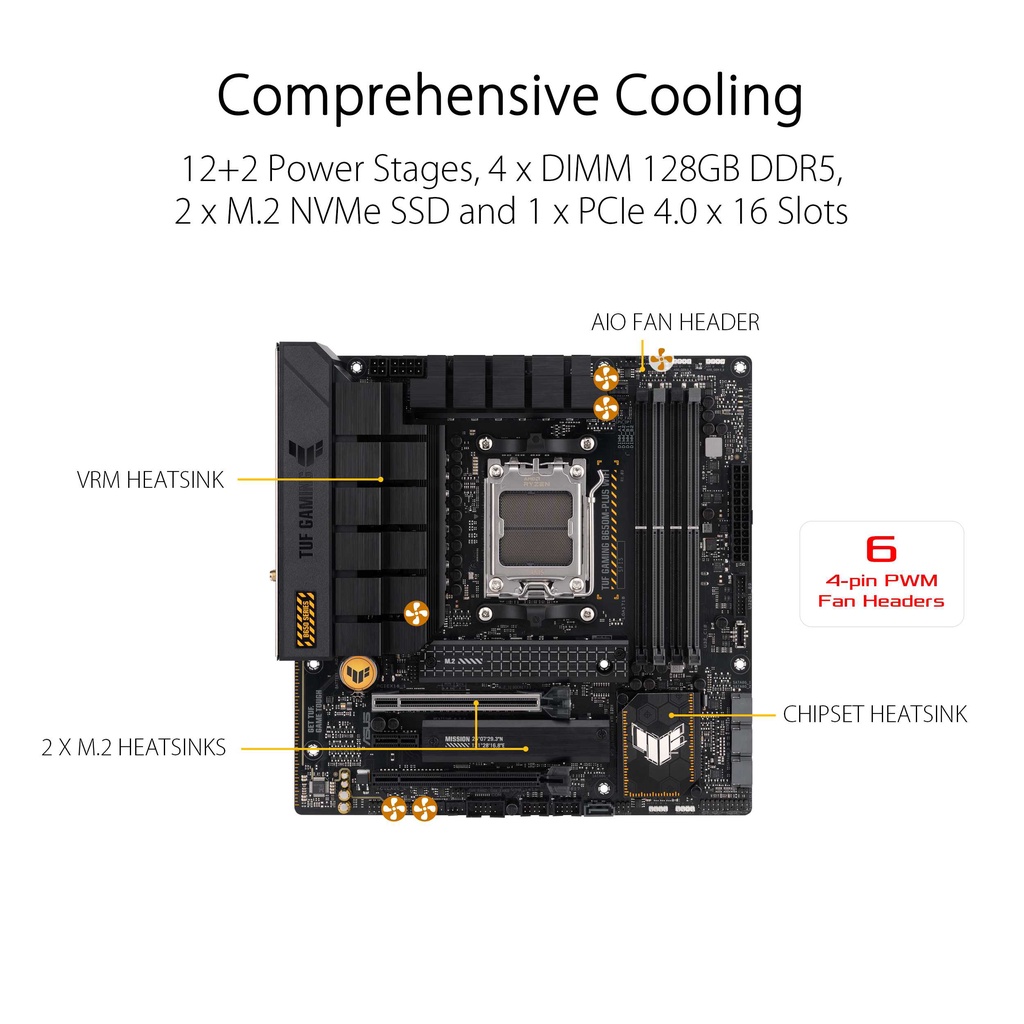 ASUS TUF GAMING B650M-PLUS WIFI DDR5 | Motherboard AMD AM5 B650 MATX