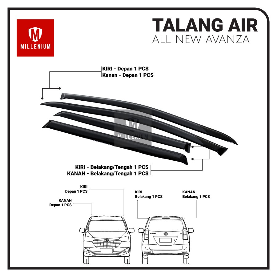 TALANG AIR PINTU MOBIL TOYOTA ALL NEW AVANZA 2012 - 2014 MODEL SLIM