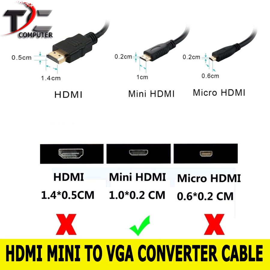 Converter Mini HDTV to VGA / HDTV Mini to VGA Converter Cable