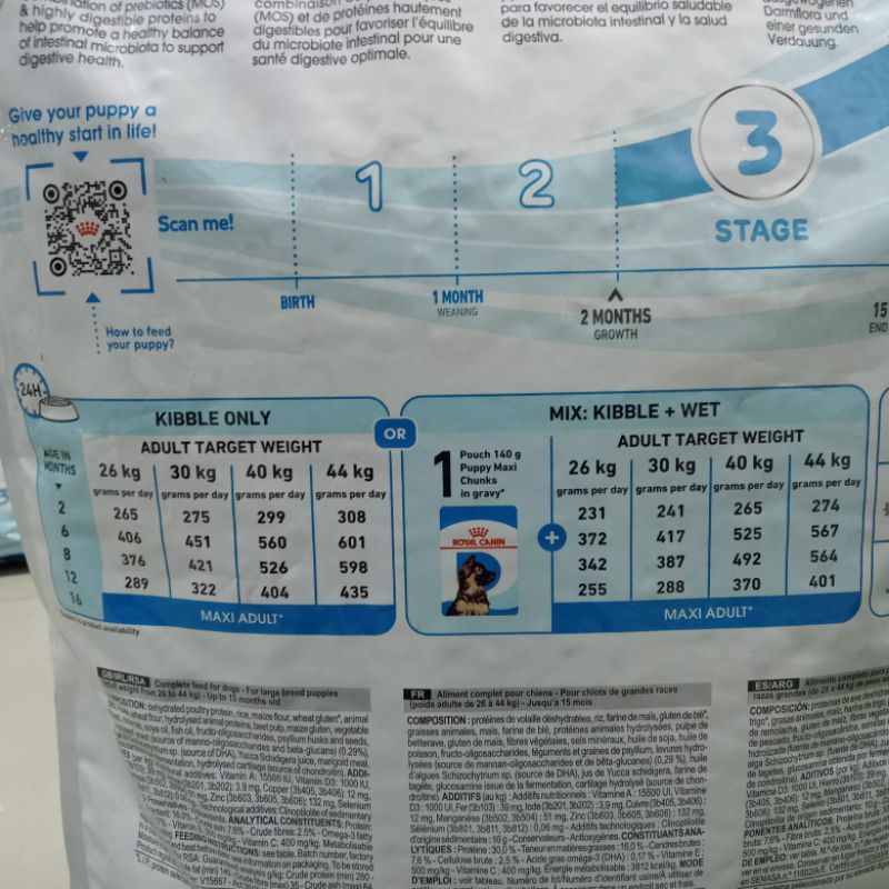Royal Canin Puppy Maxi 15 kg- EKSPEDISI- Dry food Royal Canin untuk anjing anakan