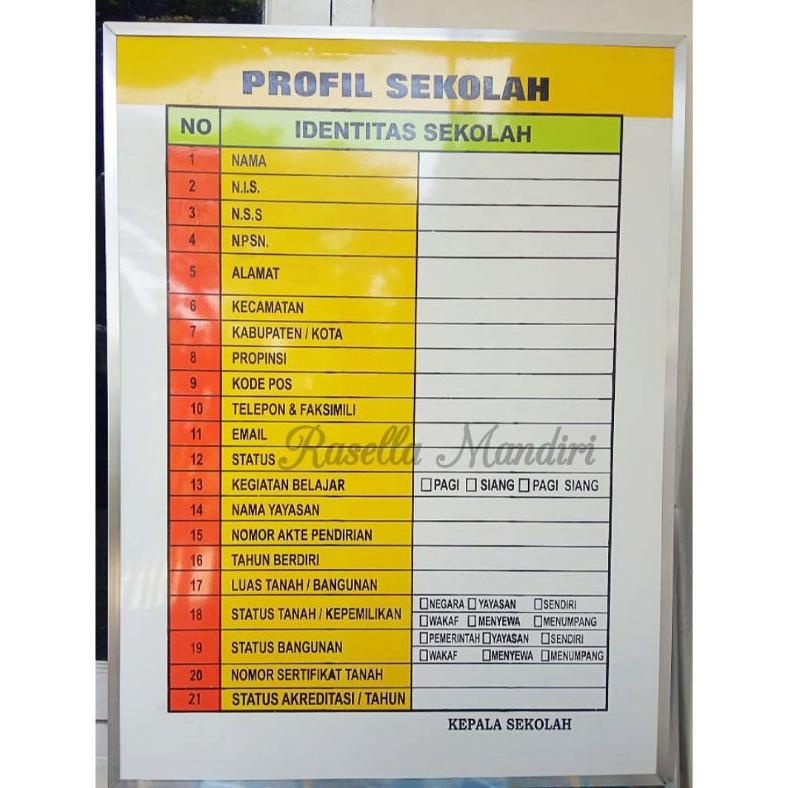 

PRODUK- PROFIL SEKOLAH 60X80 - PAPAN DATA SEKOLAH - TK RA SD MI SMP MTS SMA MA - PAPAN AKREDITASI .
