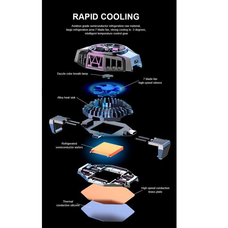 Paling Diminati Funcooler X9 Fan Cooler Radiator Pendingin HP Cooling Fan gaming