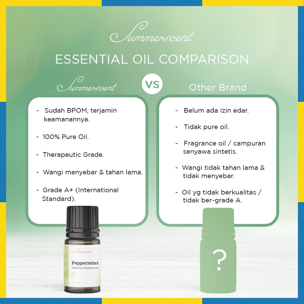 Summerscent - Essential Oil - Peppermint - Canaga - Calamansi - Lime - Invigorate - 10ml