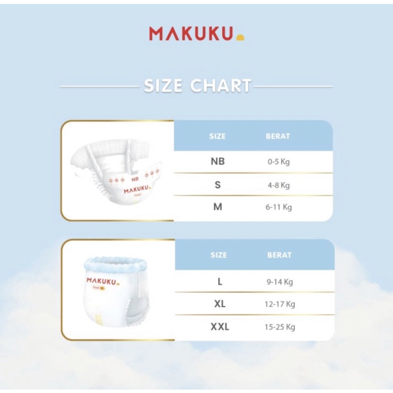 MAKUKU Air Diapers Premium PRO CARE Tape &amp; Pant | PROCARE Popok Bayi Perekat &amp; Celana