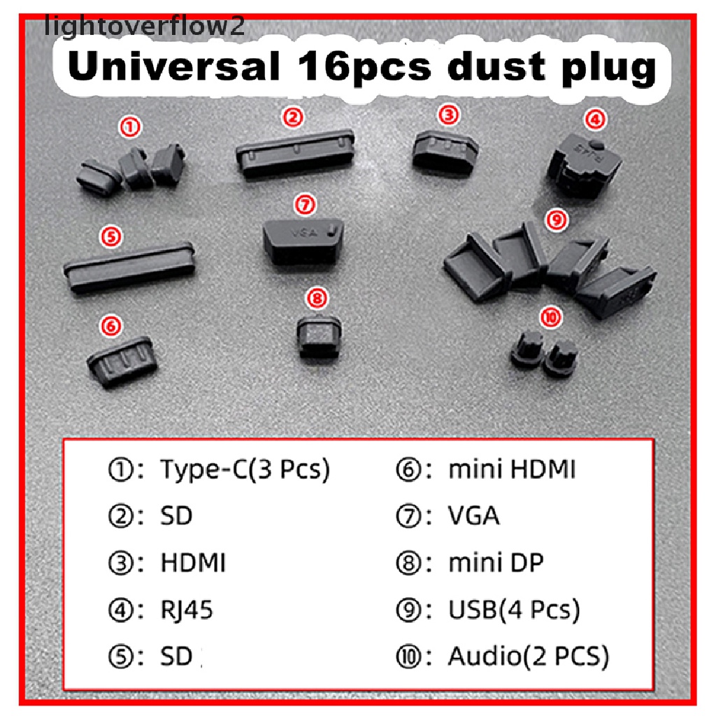 (lightoverflow2) 16pcs / set Plug Silikon Anti Debu / Air Untuk Laptop / Notebook (ID)