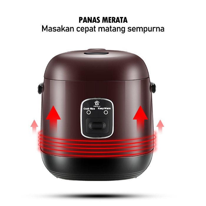 GM Bear Rice Cooker Mini 0.8 Liter 1337 - Belva Penanank Nasi Mini