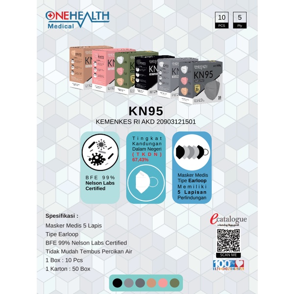 Masker OneHealth KN95 Daily Protect Mask