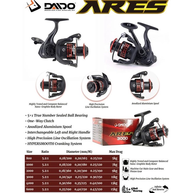 REEL DAIDO ARES ONE WAY RUBBER SEAL SMOOTH 1000-6000