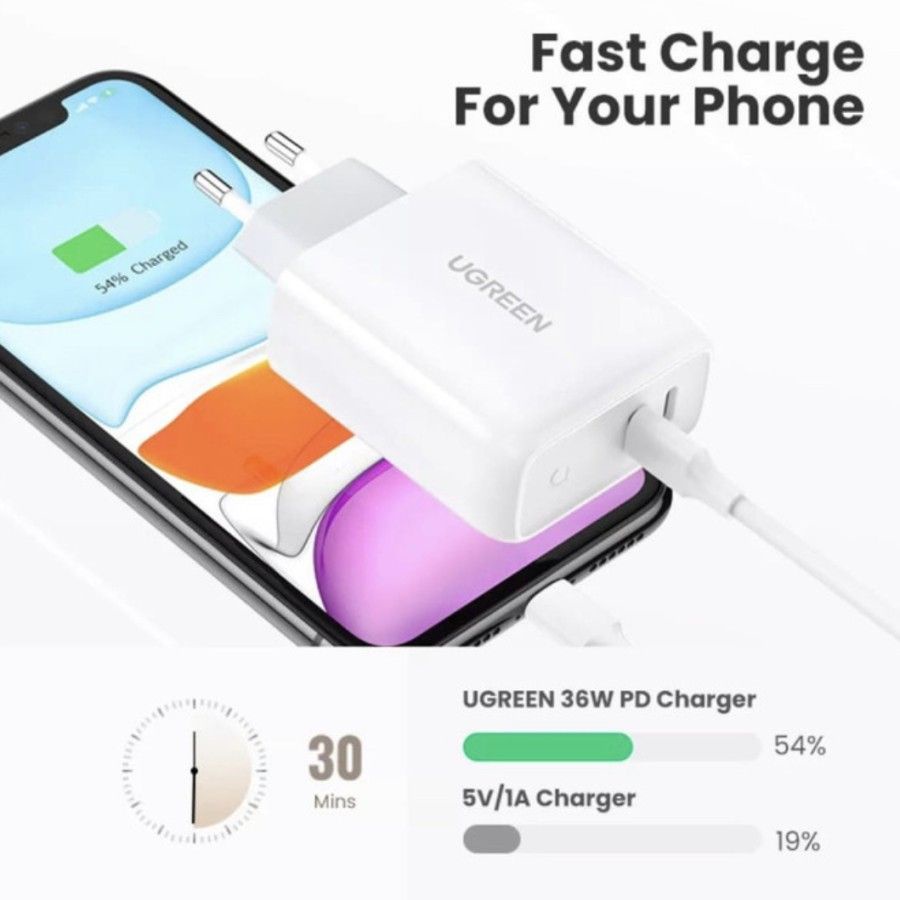 Kepala Charger 36 watt PD  MFI Qualcomm Quick Charge 3.0 2 Ports 2 Colokan Type-c Usb C Ugreen Kepala Adaptor Wall Charger