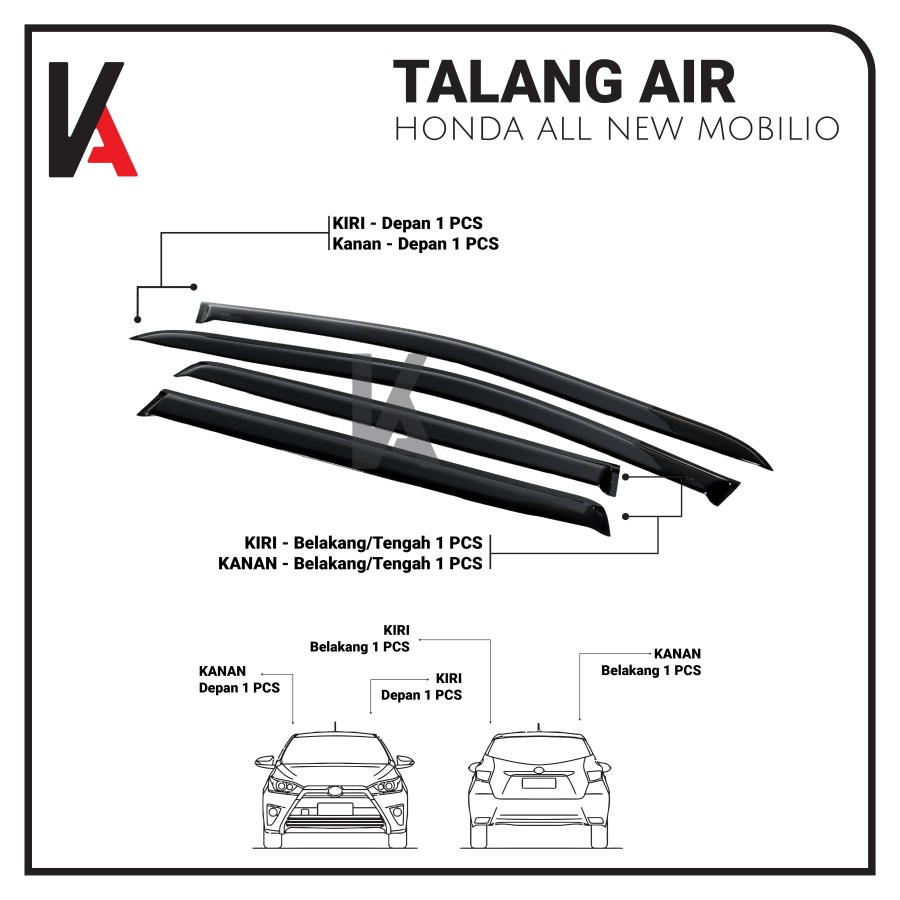 TALANG AIR PINTU MOBIL TOYOTA ALL NEW YARIS MODEL SLIM 4 PINTU HITAM