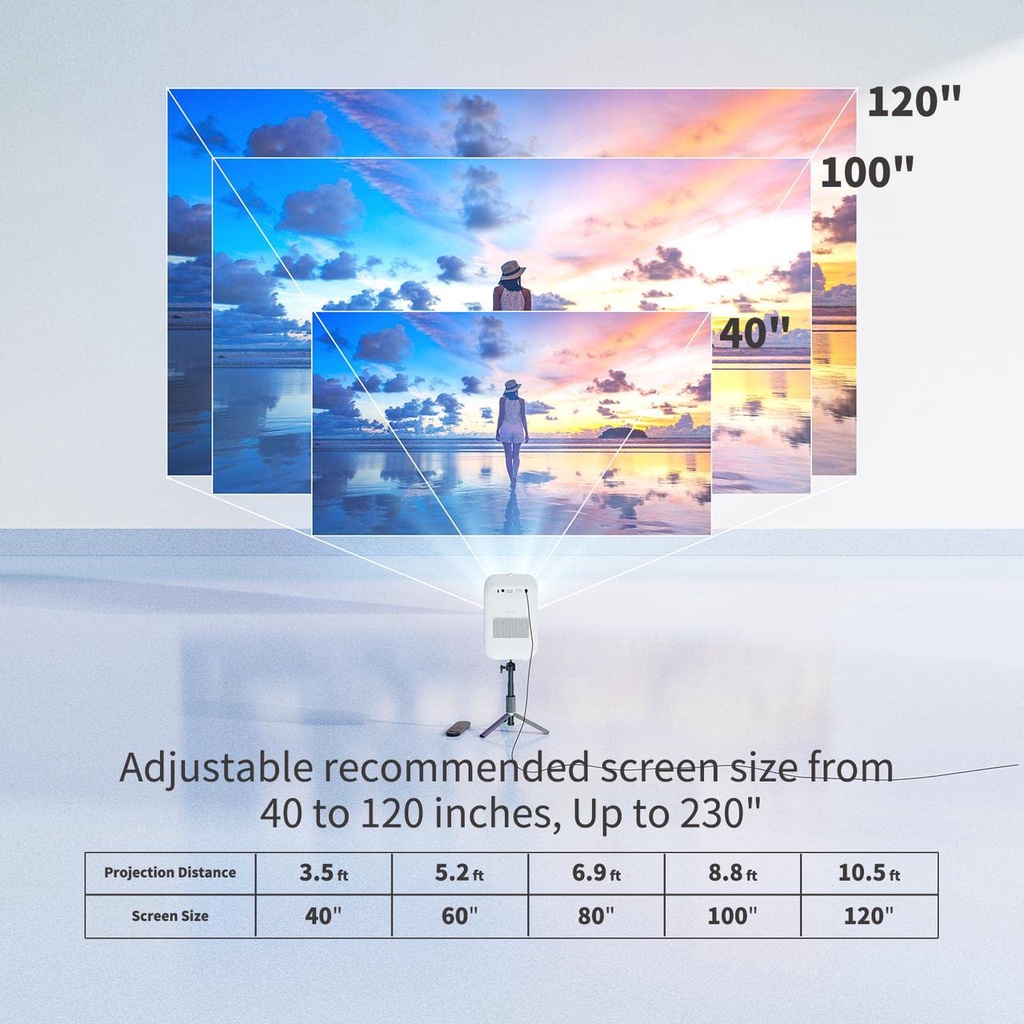 【1080P &amp; 4K】Proyektor Mini Smart Projector Supported Android OS with WiFi &amp; Bluetooth, 150 ANSI Dustproof Movie Projector, Compatible with TV Stick Smartphone HDMI USB AV, for Home Cinema &amp; Outdoor Movies