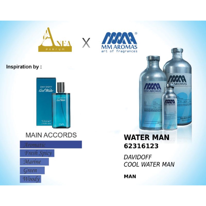 Bibit Parfum Murni Water Man/Davidoff/Cool Water Man