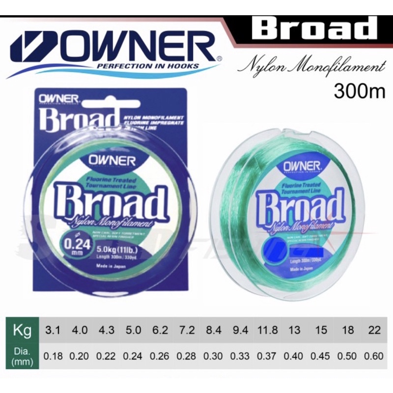 Senar Owner Broad 300m Omah Pancing Shop