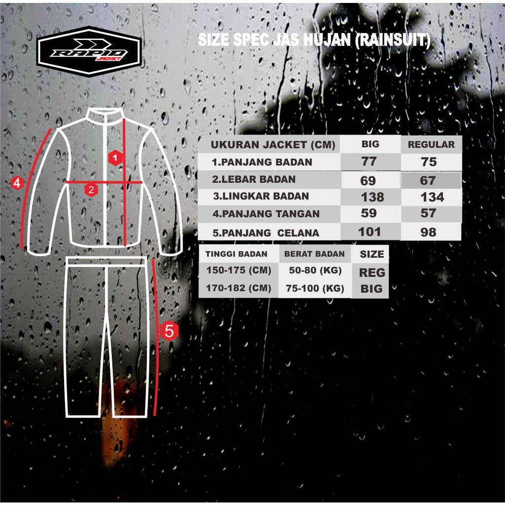 JAS HUJAN PRIA WANITA FULL WATERPROOF SEALER   RAPID STORM setelan celana dewasa