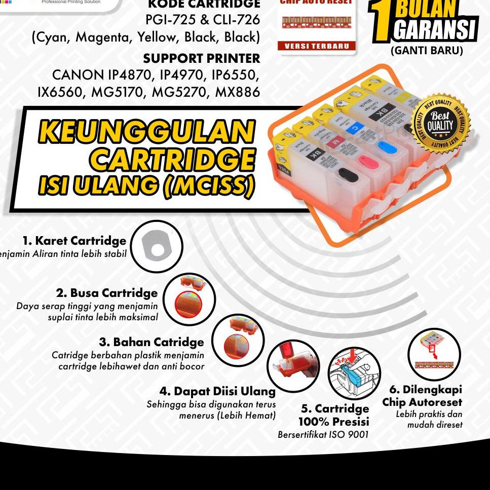 Terbatas WPQJK Cartridge MCISS Refillable Canon IP4950 IP4970 IP4870 IP6550 IX6500 IX6560 MG5170 MX8