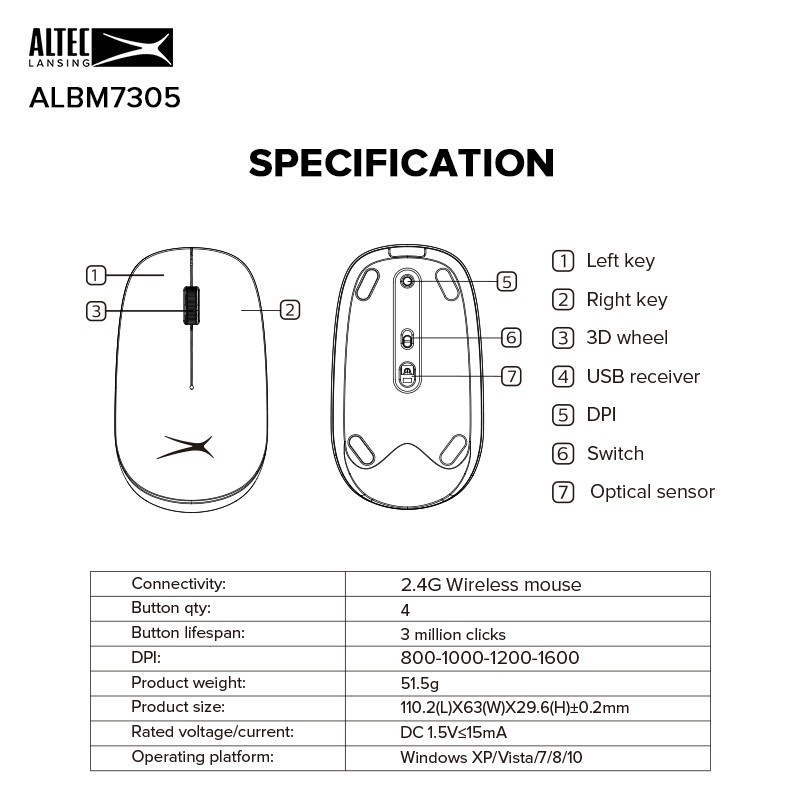 Mouse Wireless Altec Lansing ALBM7305