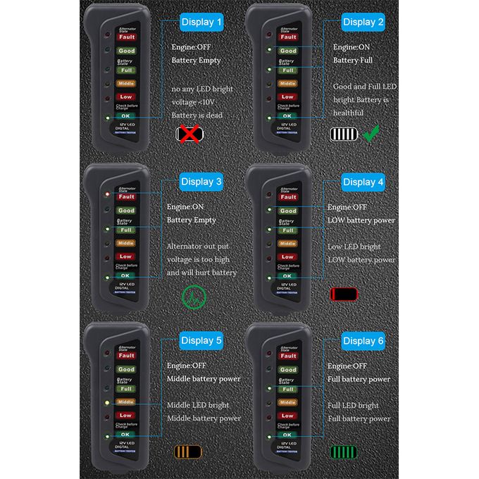 Tester Digital Aki 12V  Motor Mobil Dengan 6 LED Lights Display