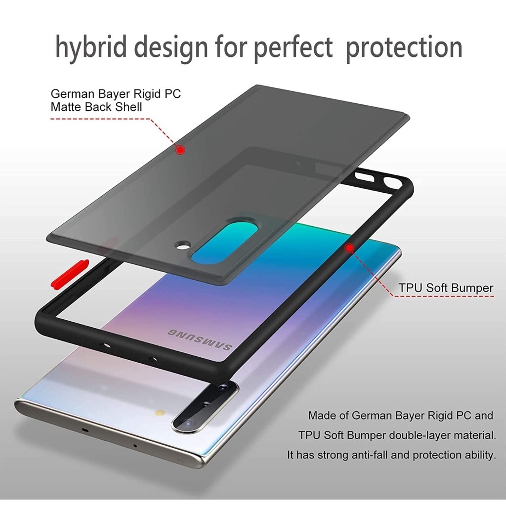 Frosted Shockproof Designed For OPPO Reno8 4G, 8 5G, 8Z, 8Pro Reno7 4G, 7 5G, 7Z, Reno6, 6 5G, 6Pro, Reno5, 5F Case Smoke Hitam [Military Grade Drop Tested] Semi-Clear Soft Side Ultra Casing Hard Back &amp; Slim Protective Black Translucent 4G Reno Z 5 F Pro