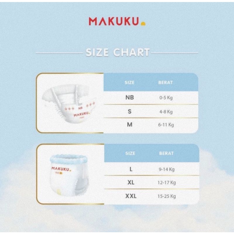 Makuku Air Diapers Premium Pro Care Pants XXL28 - Popok Bayi Celana