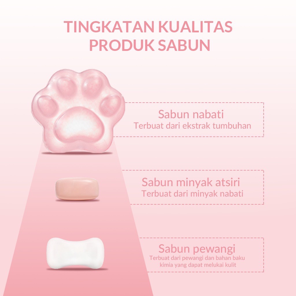 ready BIOAQUA Cat's Claw Moisturizing Rose Jelly Soap | CATS CLAW SABUN JELLY